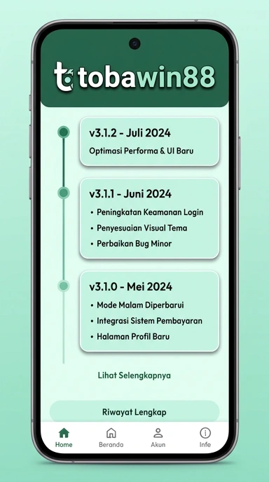 Riwayat Versi tobawin88 untuk Pengguna Android Indonesia